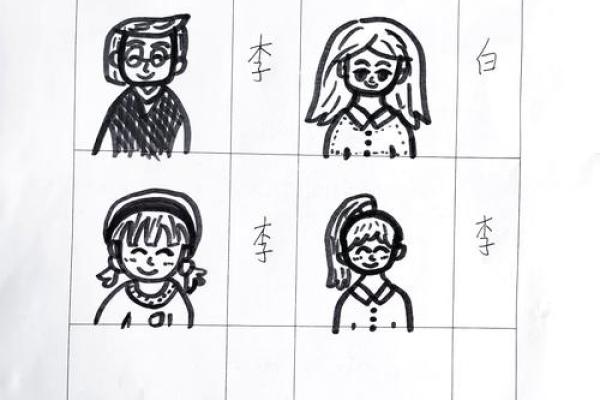 小学生姓名配对 小学生姓名设计图画？