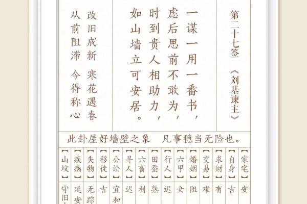 天后灵签第19签