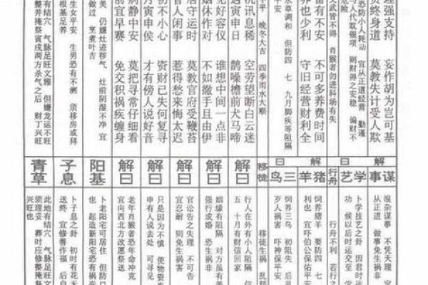天后灵签第19签