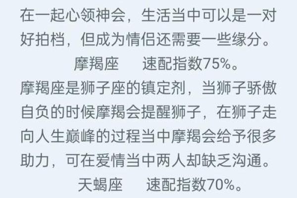 狮子座和摩羯座的配对指数