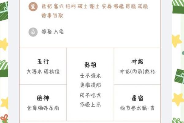 4月2日黄历查询宜忌
