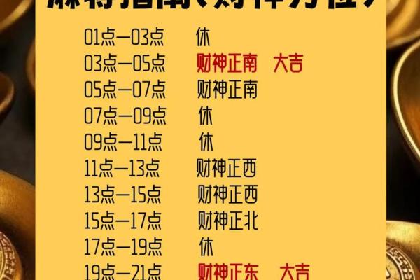 今日打牌的最佳方位 最佳打牌位置