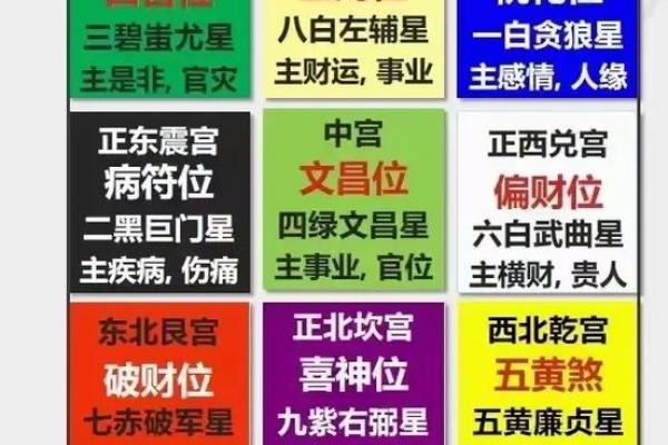 壁上土命床头朝哪好 朝哪个方位旺自己