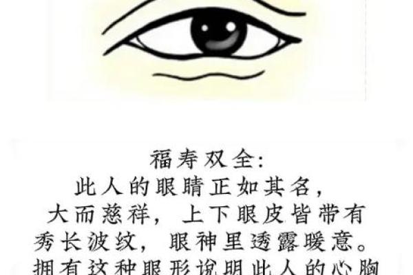 面相算命眼睛