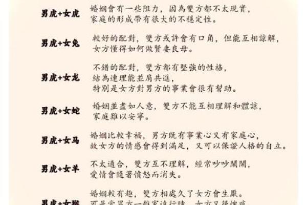 生肖配对 属虎的女人和什么属相最配