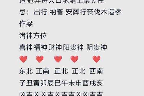 属虎方位吉凶表格图解