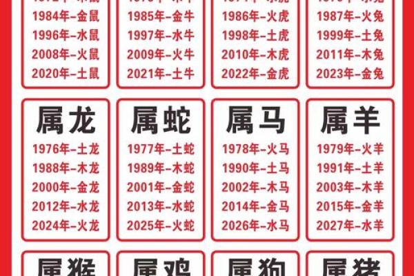 1985属牛的婚姻配对最佳