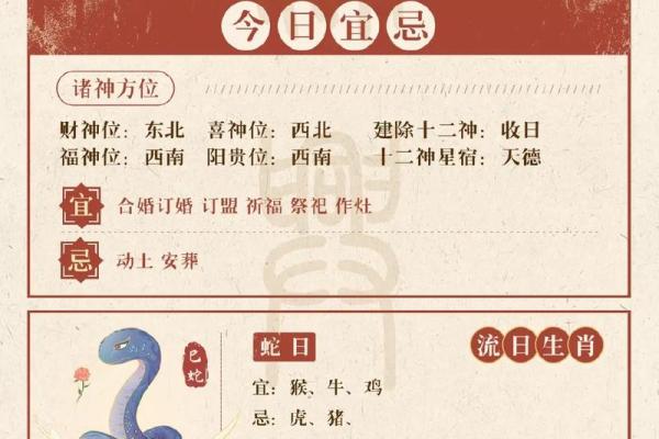 昨天黄历吉凶宜忌时辰,不同黄历宜忌不同