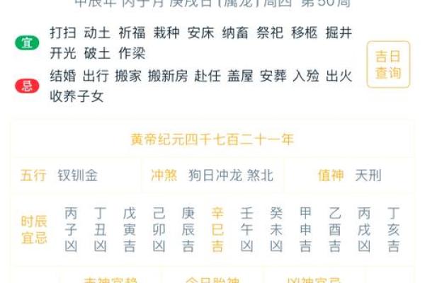 2024年大年初一春节黄历宜忌、卦象！