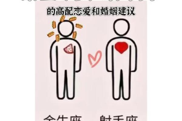 金牛女和什么座最配对 金牛男和什么座最配对