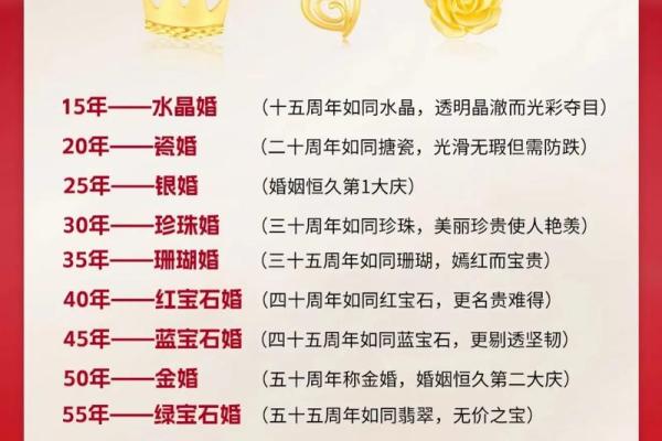 结婚吉日10月18 结婚吉日10月份那天为好？