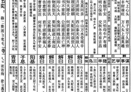 灵签赐码