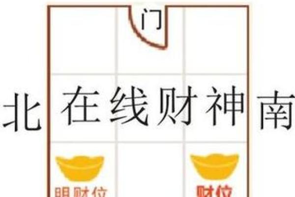 西北角风水放什么旺男人 西北角放什么旺男人