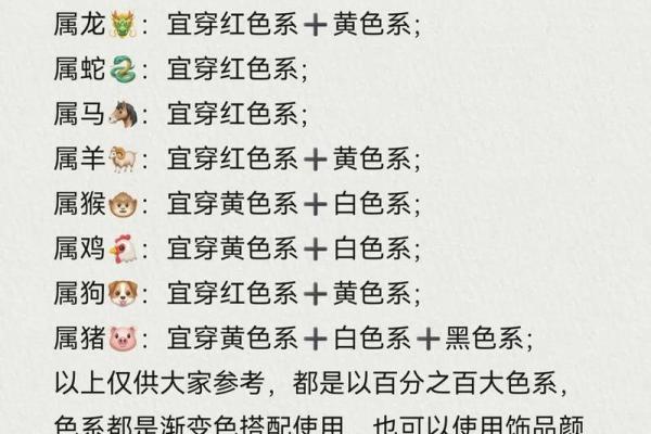 生肖五行配对 五行与十二生肖的搭配方式