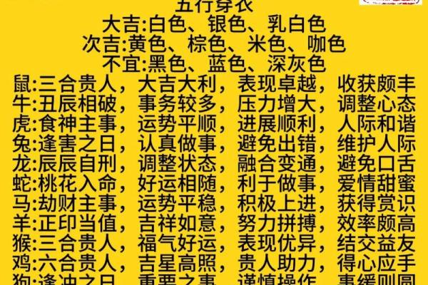 生肖五行配对 五行与十二生肖的搭配方式