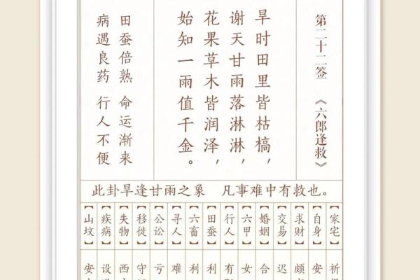 太上灵签92签解签全解