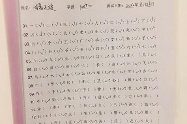 测字配姻缘 测字配对？