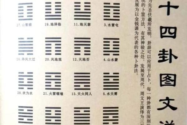 佛祖灵签第1签六甲详解