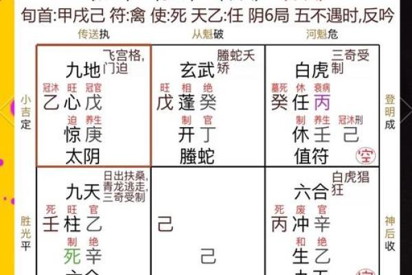 奇门测风水_二十几岁就写了那么多的作品