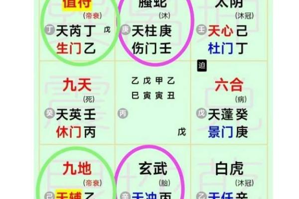 奇门测风水_二十几岁就写了那么多的作品