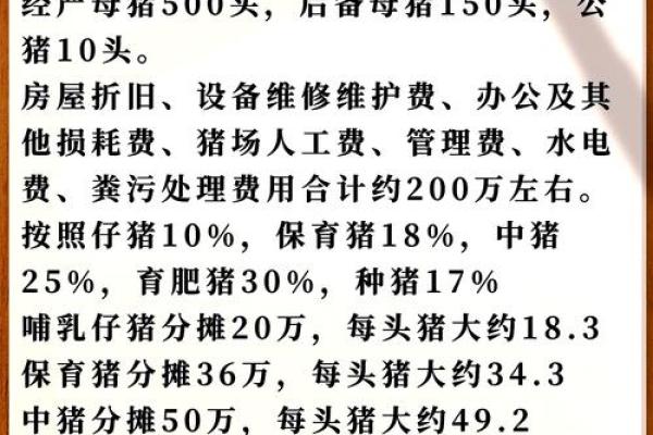 「生肖猪」的相关资讯和百科全解析