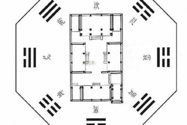 房子正朝南风水好吗