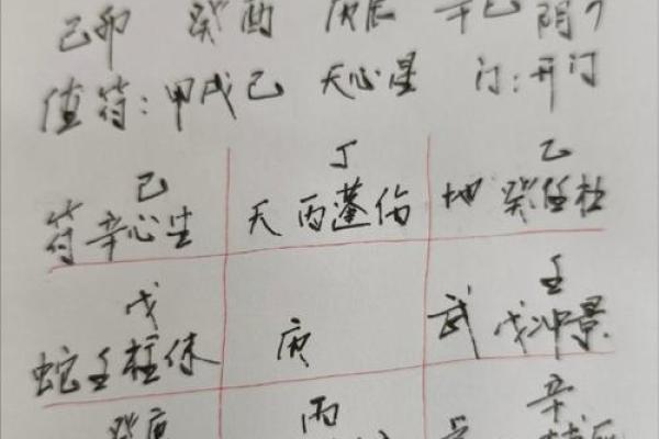 怎么看八字算命,如何自学拆八字