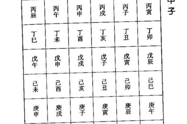 怎么看八字算命,如何自学拆八字