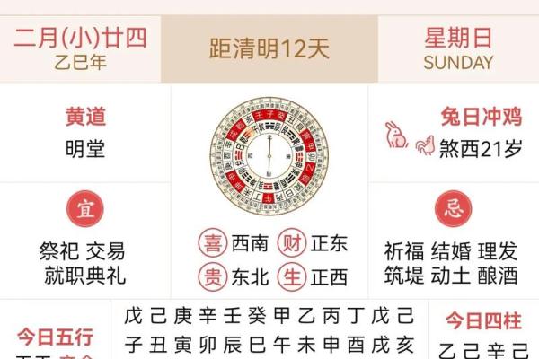 2024年10月19日（农历九月十七）丙辰日 黄历宜忌