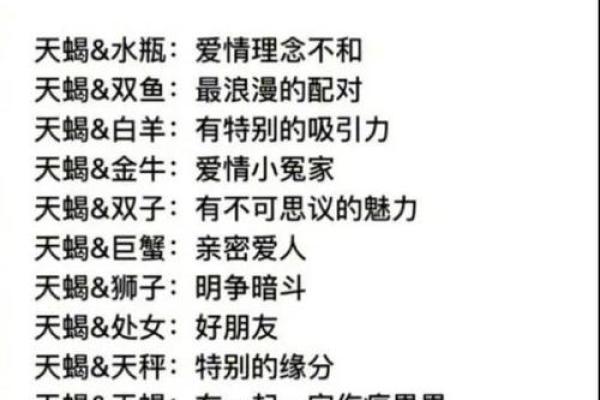 天蝎男射手女配对指数 天蝎男与射手女的配对到底有多高的指数