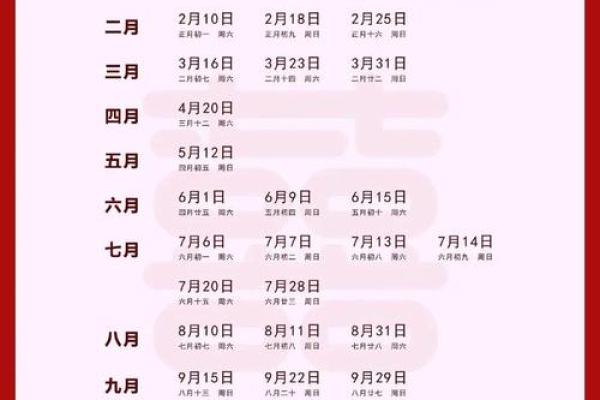 结婚吉日要看相行吗 结婚日子要看黄历吗？