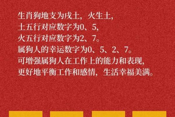 十二生肖百科之戌狗