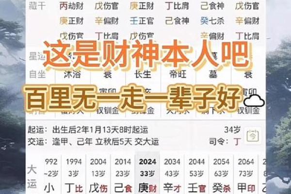 八字里什么是财库- 来看看你有没有富贵命吧!