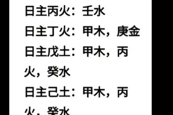 八字算命：丁火日元性格