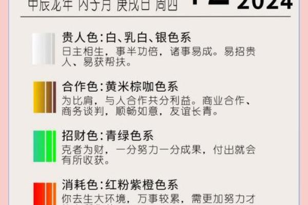 2024年12月11日往哪方吉利 今日喜神方位查询