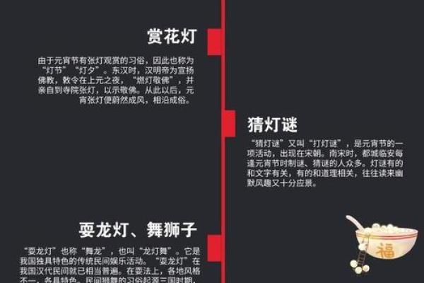 传统节日元宵节那天是几月几日是什么节