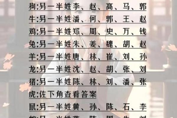 姓名配对缘分结婚 姓名配对缘分测试98%下载软件？
