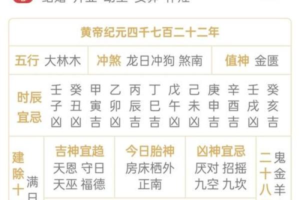 7月11号诸事宜忌老黄历！