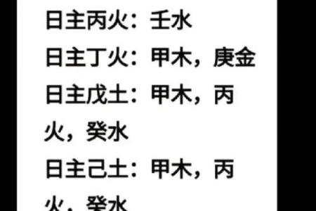 八字算命：丁火日元性格