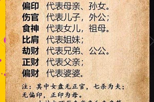 八字流年天干看疾病 八字疾病预测