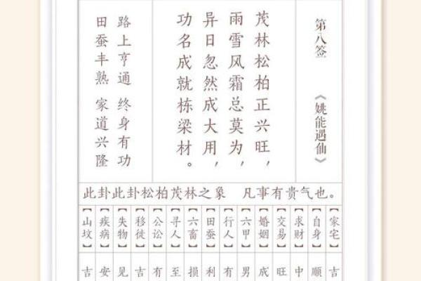 求灵签