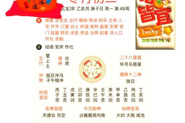 2024年正月十四日黄历宜不宜安床？