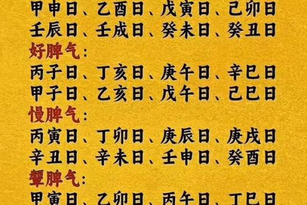 八字四柱的准确位置图