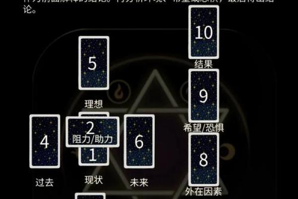 塔罗牌测试，单身贵族的八月桃花运
