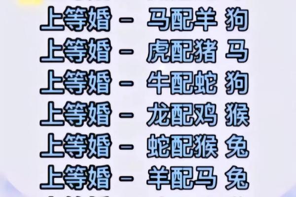 龙蛇生肖配对好吗 龙蛇相配吗