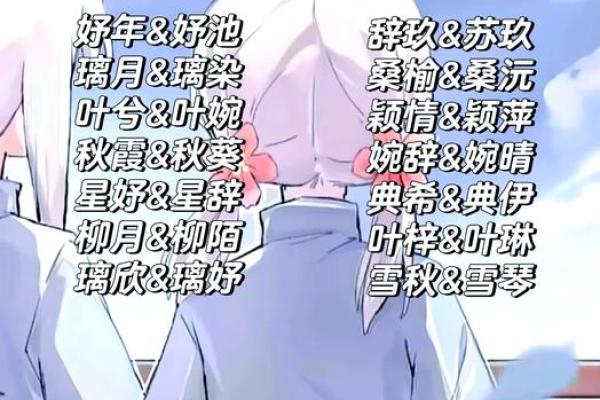 姓名配对缘分测试闺蜜 名字测闺蜜？