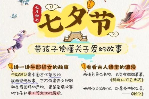 七夕节的民俗活动