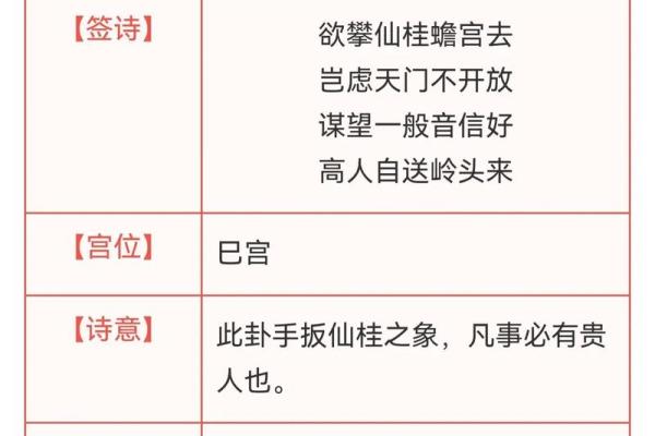 观音灵签56签解签姻缘