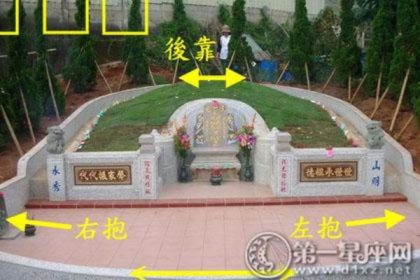 如何在风水上进行偷盗行为