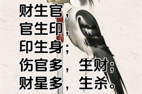 财生官 财生官#八字